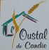 Magasin de produits issus de l'agriculture biologique à Toulouse Oustal de Candie Magasin Epicerie Bio Toulouse Oustal de Candie